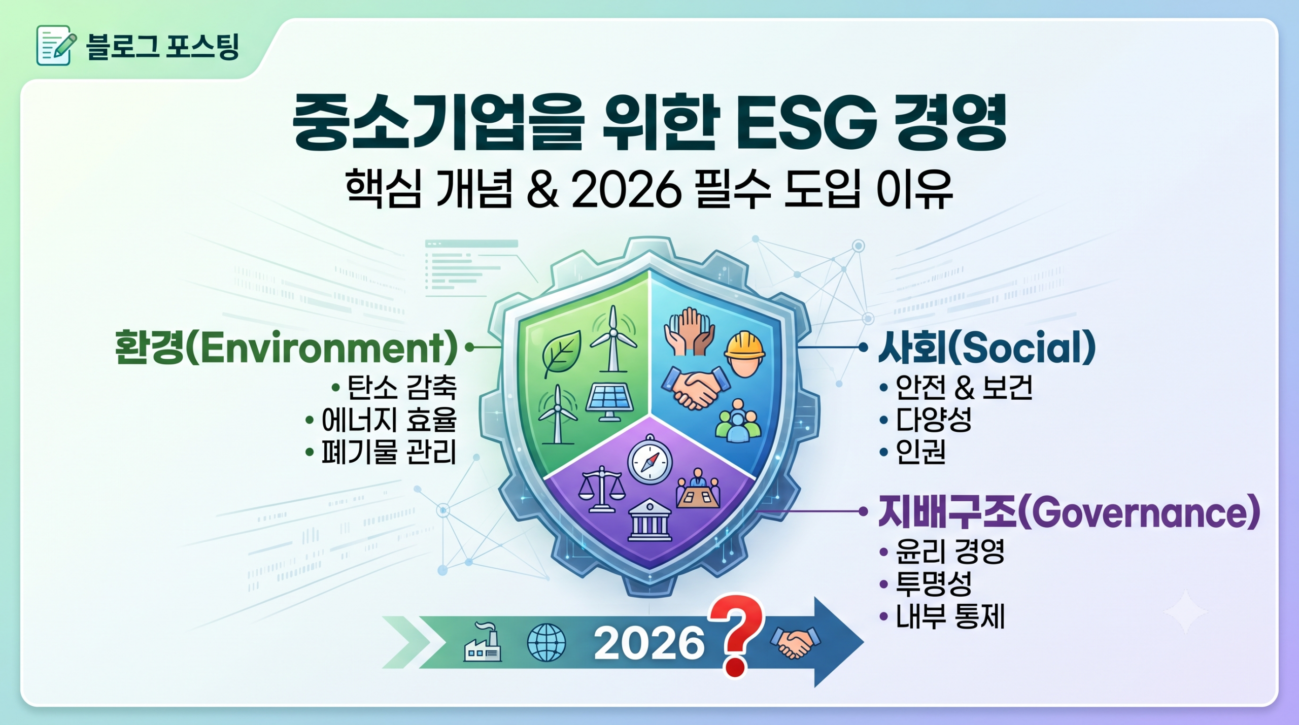 중소기업을 위한 ESG 개념과 2026년 필수 도입 이유